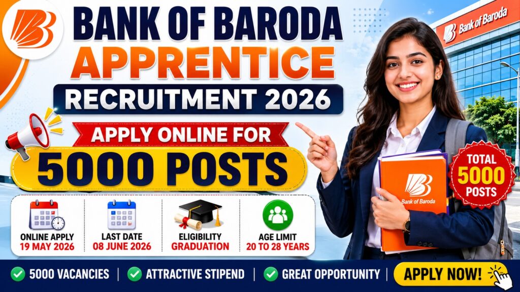Bank of Baroda Apprentice Recruitment 2026- All Govt Job