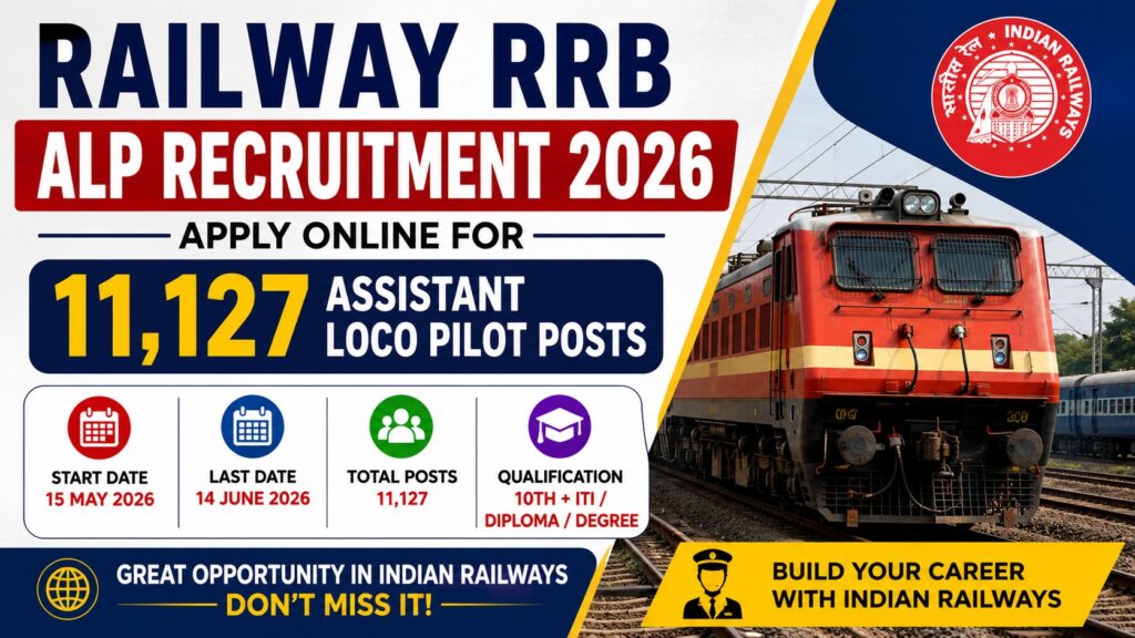 Railway RRB ALP Recruitment 2026